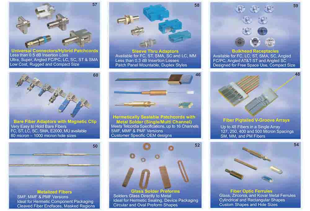 Fiber Optic Connectors, Patchcords and Components for Optoelectronic Packaging